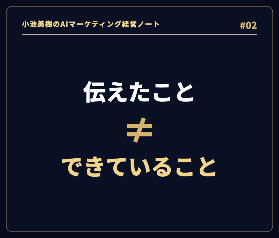 「伝えたこと」と「できていること」の間に「≠」を置き、二つは同じではないと示す図。
