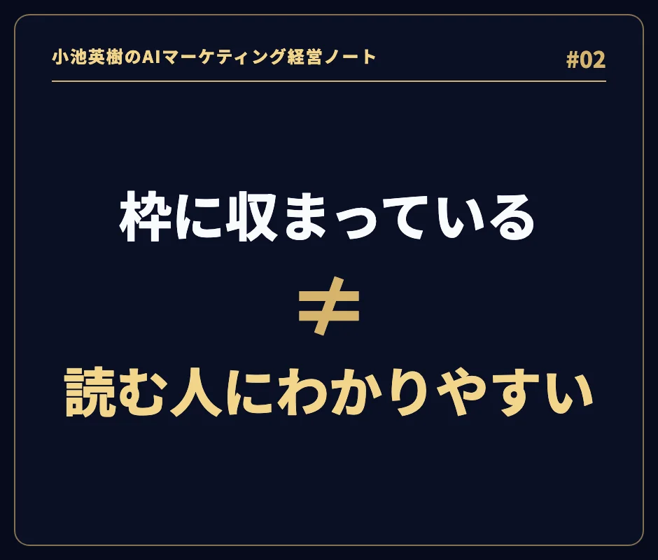 「枠に収まっている」と「読む人にわかりやすい」の間に「≠」を置き、二つは同じではないと示す図。