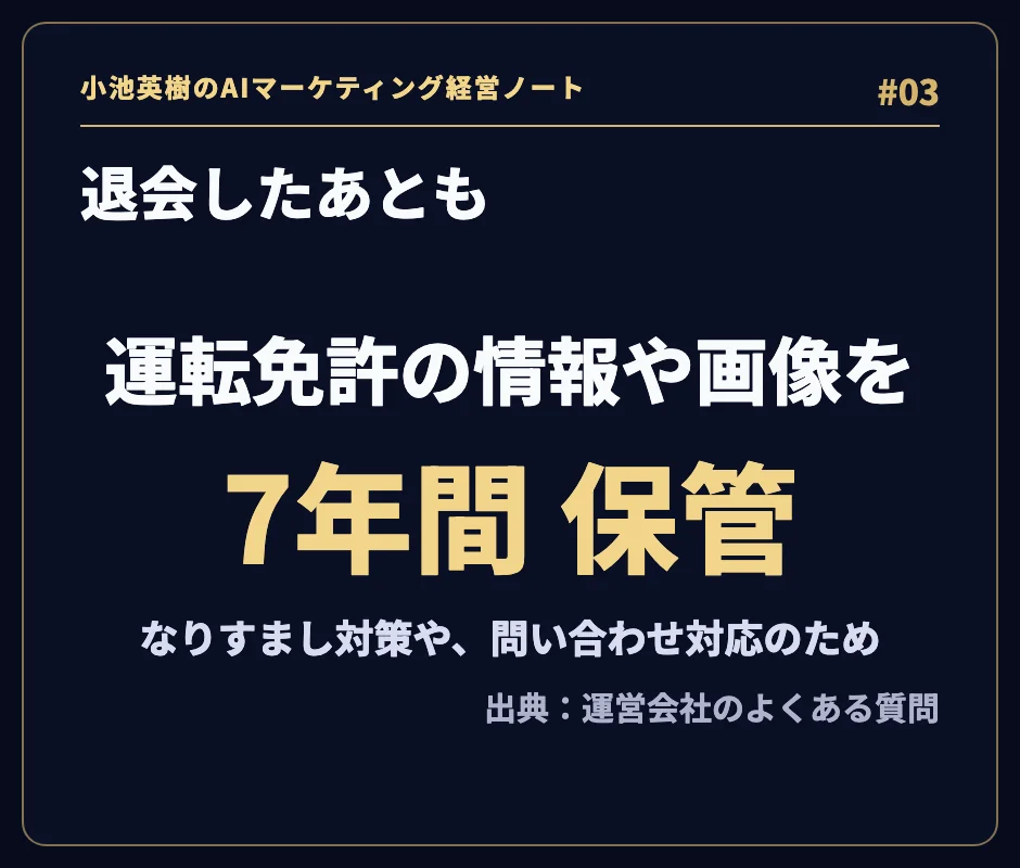 退会したあとも、運転免許の情報や画像を7年間保管。理由は、なりすまし対策や問い合わせ対応のため。出典は運営会社のよくある質問。