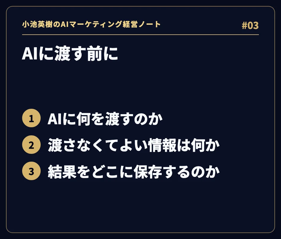 AIに渡す前の3つの問い。1 AIに何を渡すのか、2 渡さなくてよい情報は何か、3 結果をどこに保存するのか。