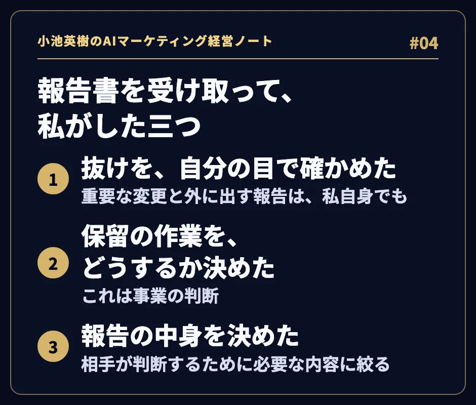 「報告書を受け取って、私がした三つ」。1 抜けを、自分の目で確かめた、2 保留の作業を、どうするか決めた(これは事業の判断)、3 報告の中身を決めた(相手が判断するために必要な内容に絞る)。