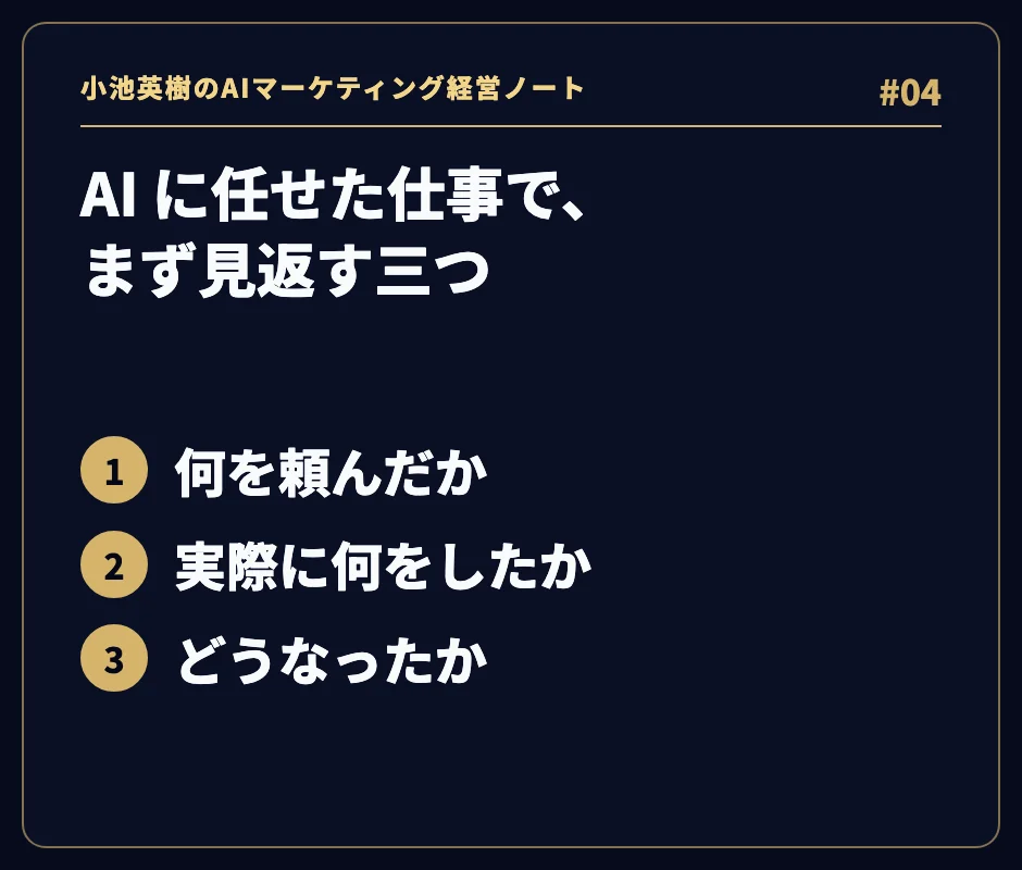 「AI に任せた仕事で、まず見返す三つ」。1 何を頼んだか、2 実際に何をしたか、3 どうなったか。