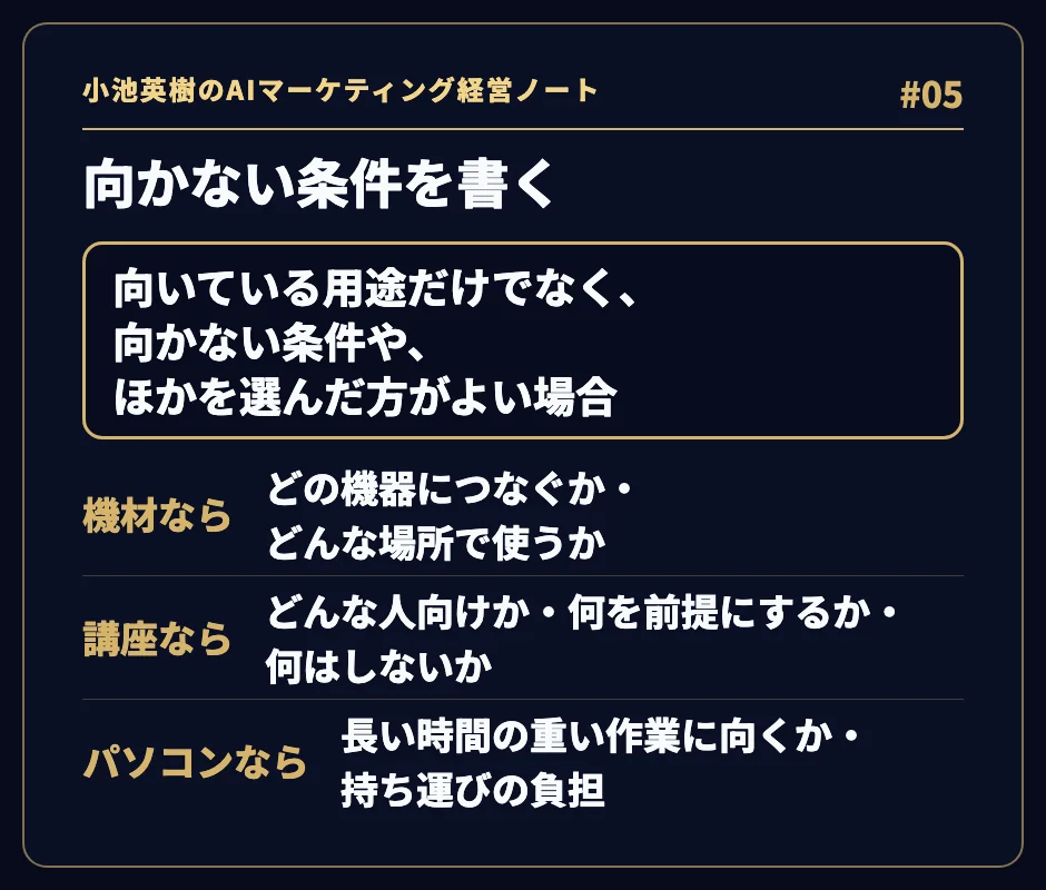 「向かない条件を書く」。向いている用途だけでなく、向かない条件や、ほかを選んだ方がよい場合。機材なら：どの機器につなぐか・どんな場所で使うか。講座なら：どんな人向けか・何を前提にするか・何はしないか。パソコンなら：長い時間の重い作業に向くか・持ち運びの負担。